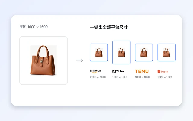平台尺寸裁剪
